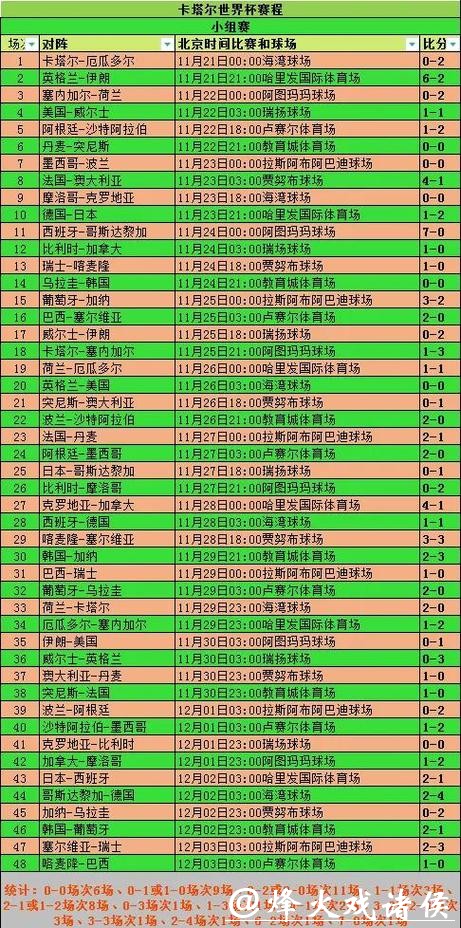 全面解析世界杯比赛数据统计方法与应用 全面解析世界杯比赛数据统计方法与应用