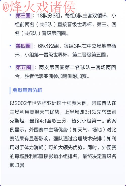 全面解析世界杯外围网站全站功能与特点