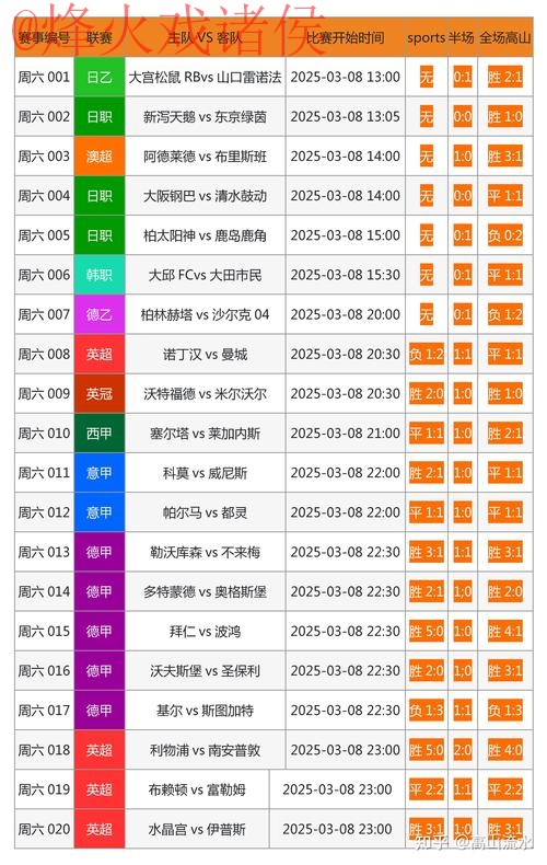 全面解析世界杯外围网站全站功能与特点