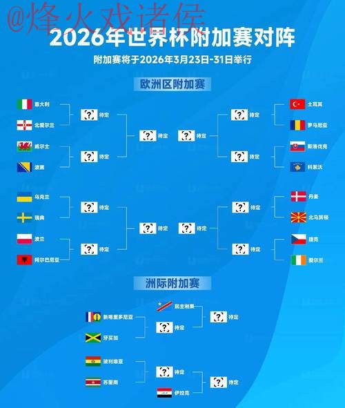 2026世界杯盘口入口全站指南解析